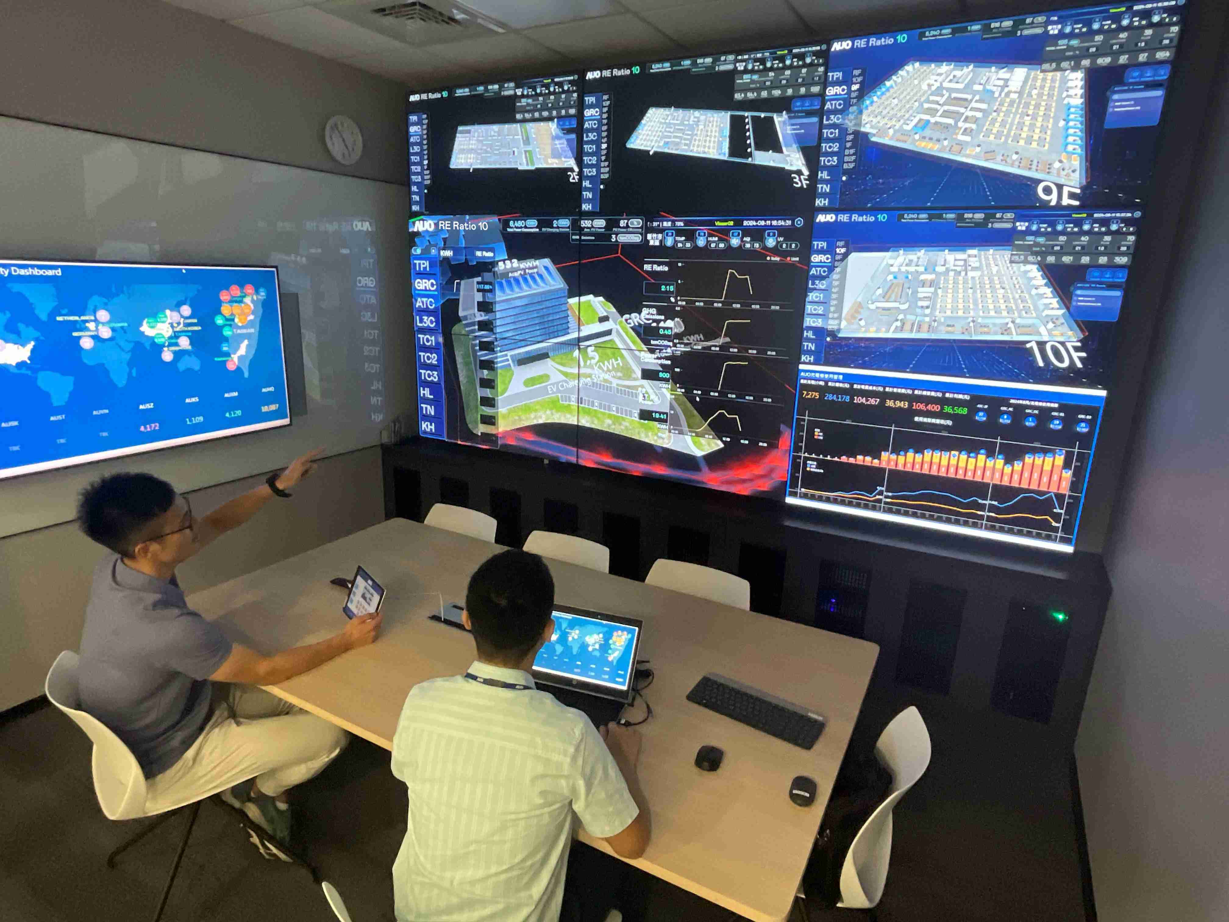 银河集团透过子公司银河集团宇沛之多任务智能楼宇系统，，，实时监控空调、、、照明、、、绿电的运作情形，，，，提升用电管理效能，，进行用电优化与耗能设备汰换等节能减碳措施